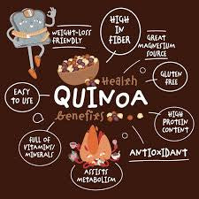 Quinoa 3 Colors 250g