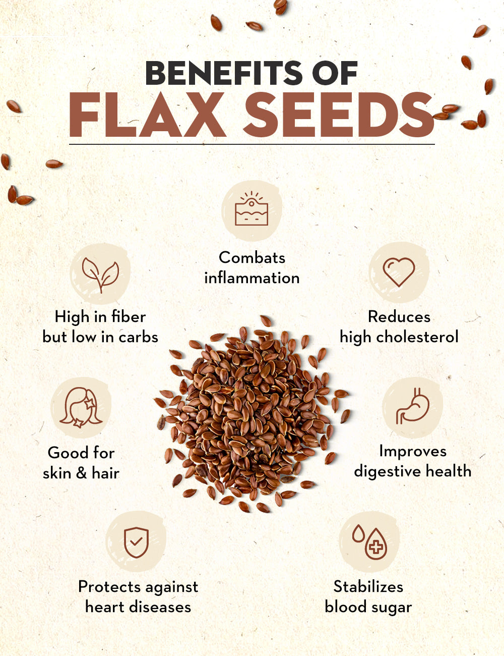 Flax Seed